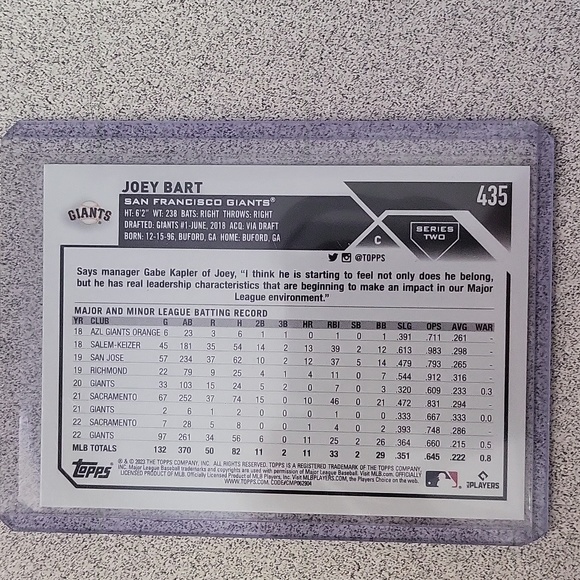 2023 Topps Joey Bart Blue Border Parallel - Picture 2 of 2